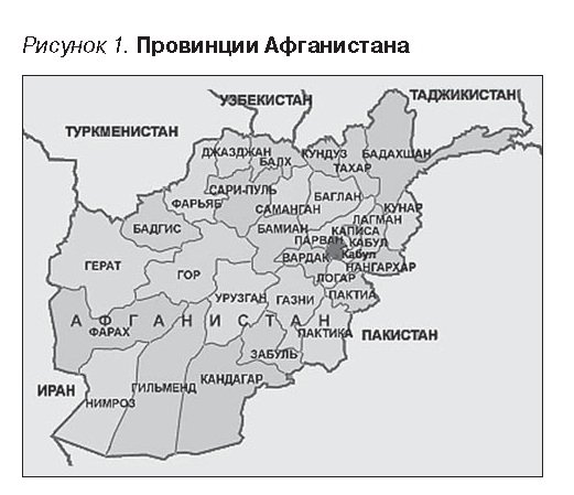 Провинции Афганистана
