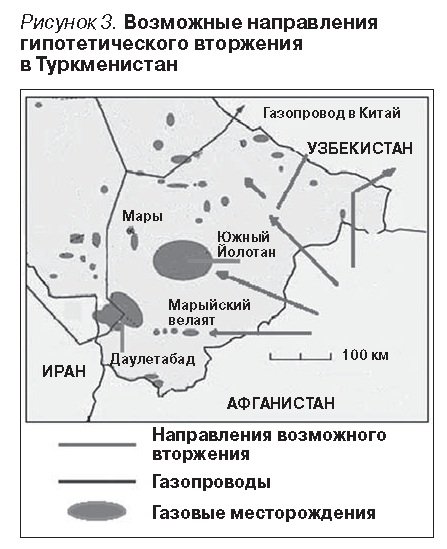 Возможные направления гипотетического вторжения в Туркменистан