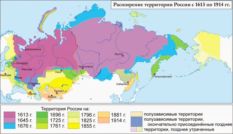 Рост Российского Государства 1613-1914г.